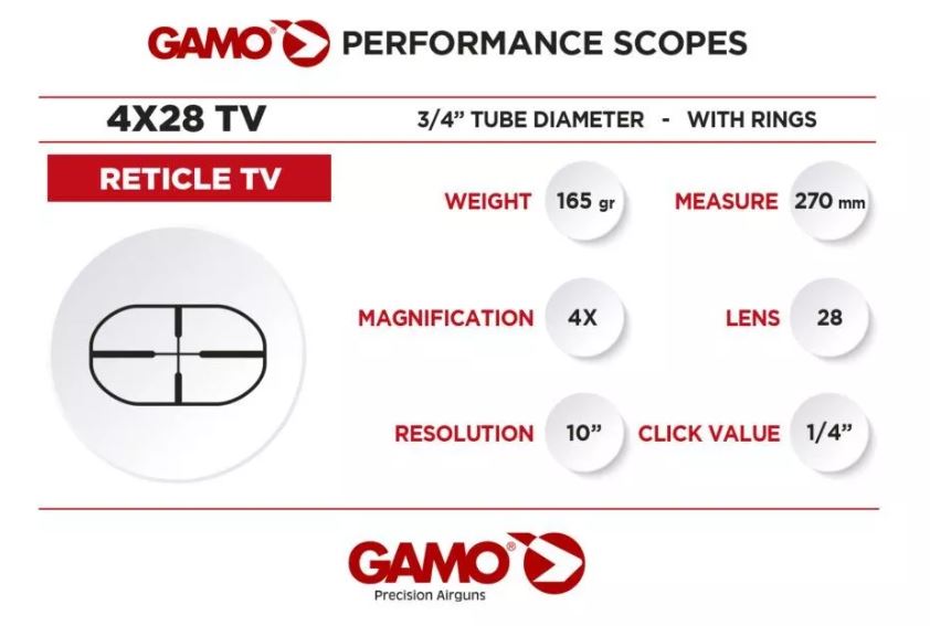 GAMO Viewfinder 4X28 TV